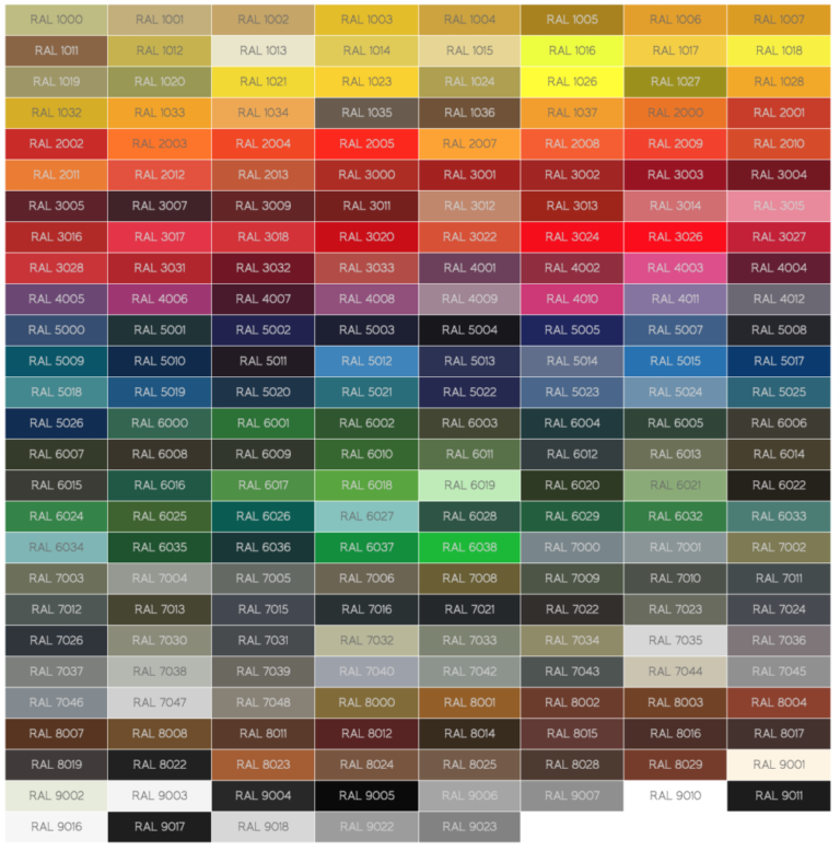 ral-chart - Iconic Homes